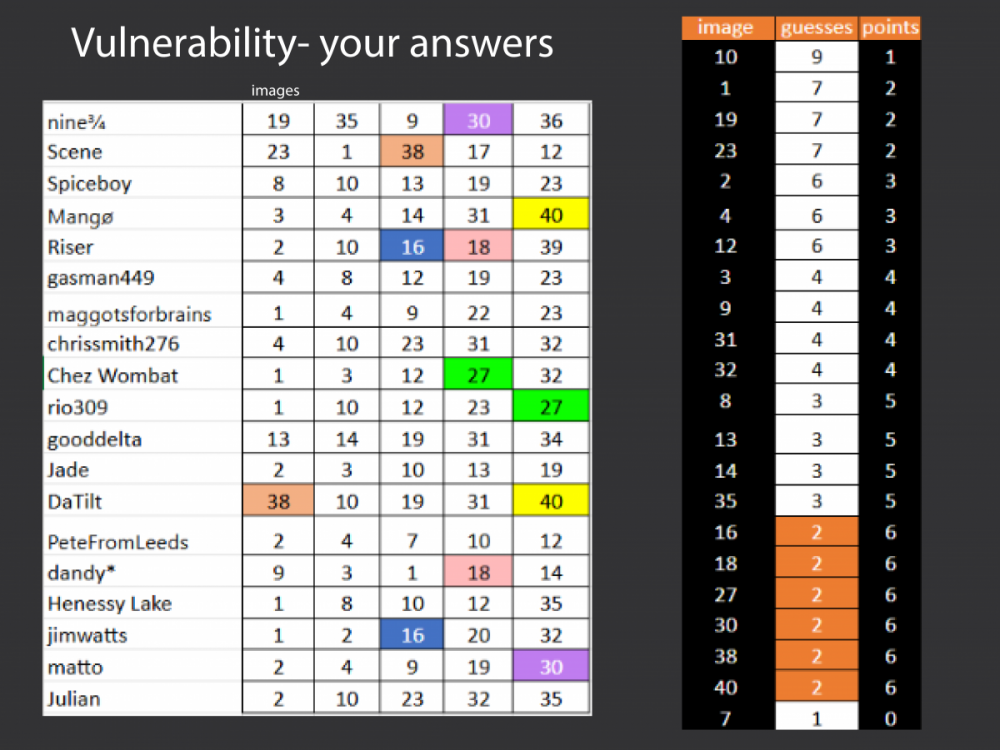 vulnerability sc + answ.png